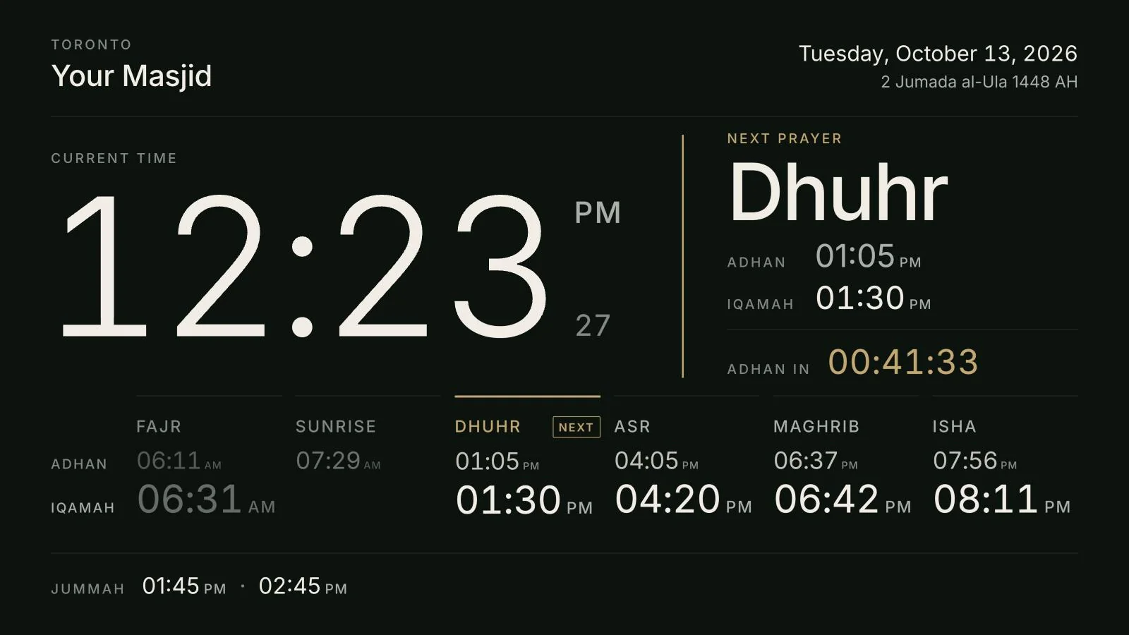 The RafeeqPro prayer-times display for a masjid: current time, the next prayer with its adhan and iqamah, and today’s timetable
